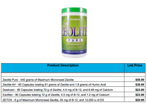 Zeolite